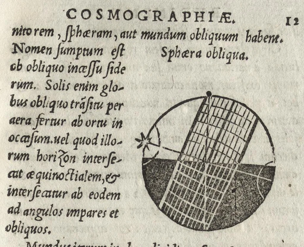 An illustration from Cosmographiae introdvctio : cum quibusdam geometriae ac astronomiae principijs ad eam rem necessarijs, 1533, leaf 26