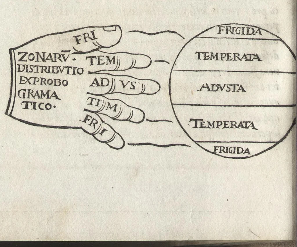 An illustration from Cosmographiae introdvctio : cum quibusdam geometriae ac astronomiae principijs ad eam rem necessarijs, 1533, leaf 31