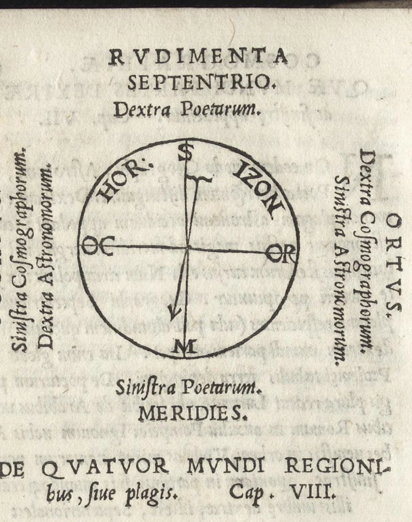 An illustration from Cosmographiae introdvctio : cum quibusdam geometriae ac astronomiae principijs ad eam rem necessarijs, 1533, leaf 33