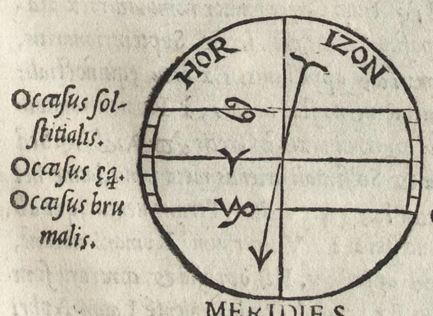 An illustration from Cosmographiae introdvctio : cum quibusdam geometriae ac astronomiae principijs ad eam rem necessarijs, 1533, leaf 34