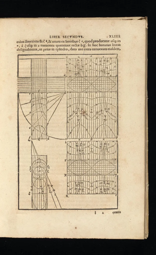 An illustration from Gnomonice Andreae Schoneri Noribergensis, hoc est, De descriptionibvs horologiorvm sciotericorvm omnis generis, proiectionibus circulorum sphaericorum ad superficies, cum planas, tum conuexas concauasq[ue], sphaericas, cylindricas, ac conicas, item delineationibus quadrantum, annulorum, &c. libri tres, 1562, leaf 102