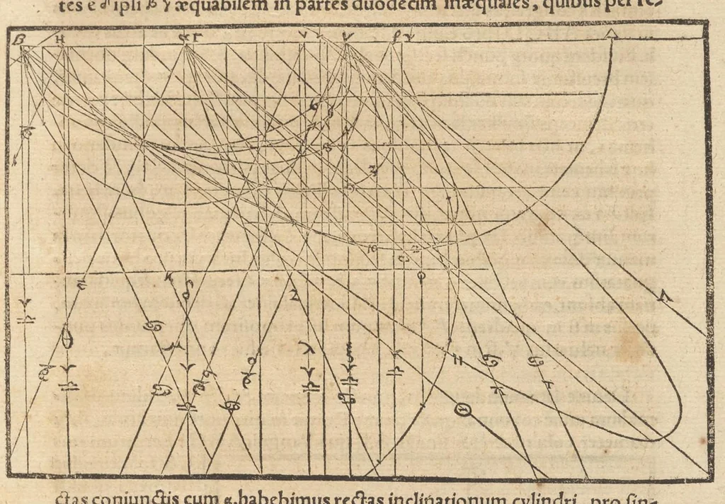 An illustration from Gnomonice Andreae Schoneri Noribergensis, hoc est, De descriptionibvs horologiorvm sciotericorvm omnis generis, proiectionibus circulorum sphaericorum ad superficies, cum planas, tum conuexas concauasq[ue], sphaericas, cylindricas, ac conicas, item delineationibus quadrantum, annulorum, &c. libri tres, 1562, leaf 106