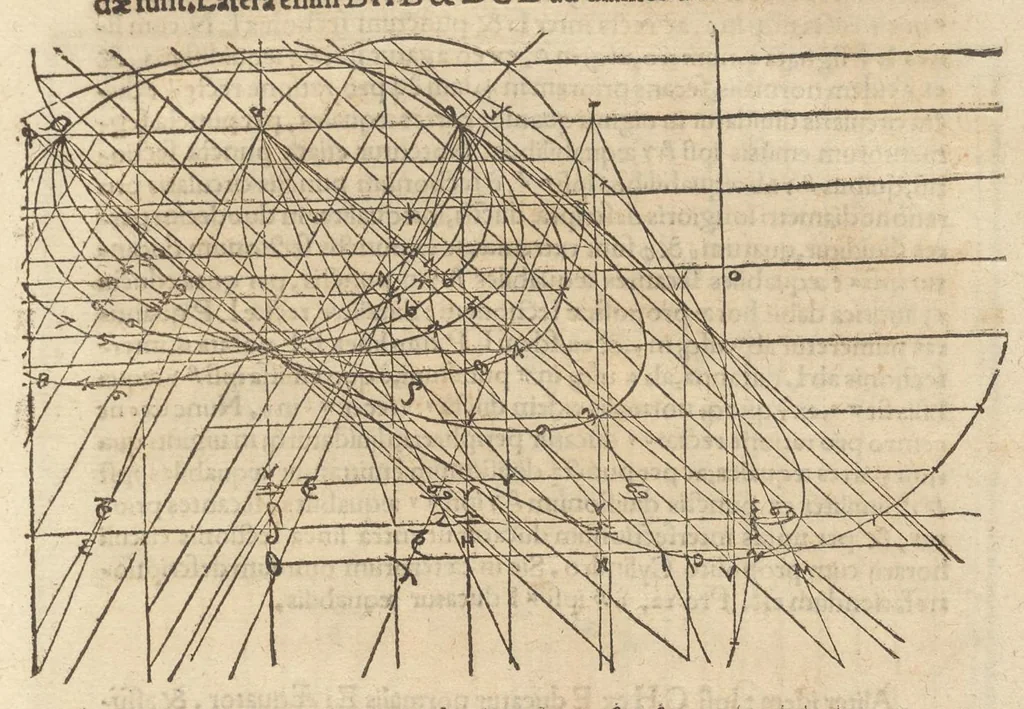 An illustration from Gnomonice Andreae Schoneri Noribergensis, hoc est, De descriptionibvs horologiorvm sciotericorvm omnis generis, proiectionibus circulorum sphaericorum ad superficies, cum planas, tum conuexas concauasq[ue], sphaericas, cylindricas, ac conicas, item delineationibus quadrantum, annulorum, &c. libri tres, 1562, leaf 112