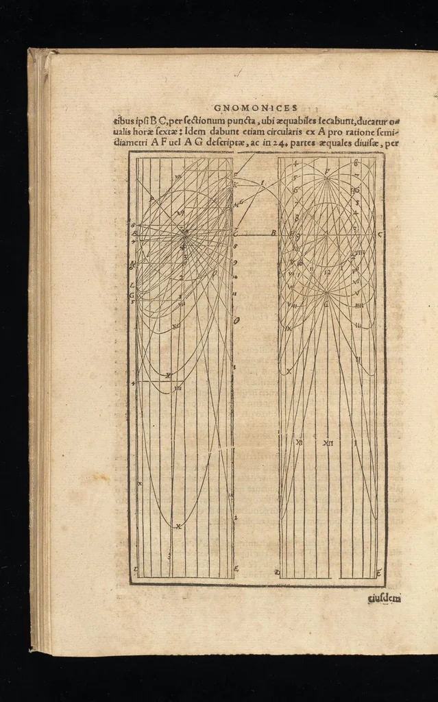 An illustration from Gnomonice Andreae Schoneri Noribergensis, hoc est, De descriptionibvs horologiorvm sciotericorvm omnis generis, proiectionibus circulorum sphaericorum ad superficies, cum planas, tum conuexas concauasq[ue], sphaericas, cylindricas, ac conicas, item delineationibus quadrantum, annulorum, &c. libri tres, 1562, leaf 127