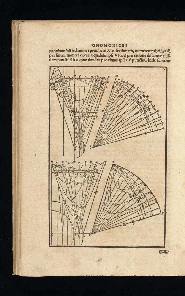 An illustration from Gnomonice Andreae Schoneri Noribergensis, hoc est, De descriptionibvs horologiorvm sciotericorvm omnis generis, proiectionibus circulorum sphaericorum ad superficies, cum planas, tum conuexas concauasq[ue], sphaericas, cylindricas, ac conicas, item delineationibus quadrantum, annulorum, &c. libri tres, 1562, leaf 133