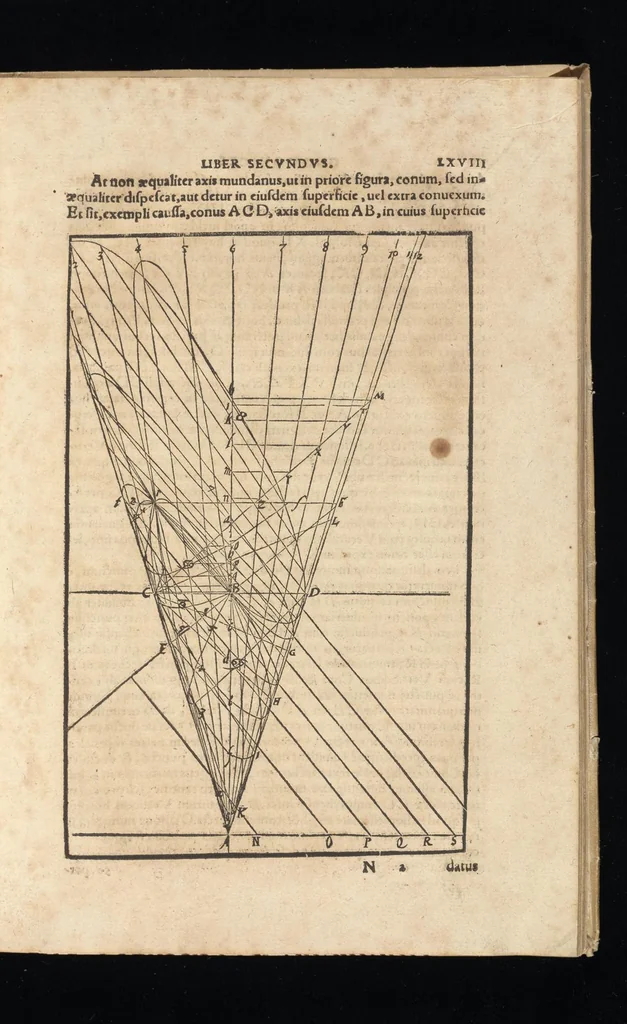 An illustration from Gnomonice Andreae Schoneri Noribergensis, hoc est, De descriptionibvs horologiorvm sciotericorvm omnis generis, proiectionibus circulorum sphaericorum ad superficies, cum planas, tum conuexas concauasq[ue], sphaericas, cylindricas, ac conicas, item delineationibus quadrantum, annulorum, &c. libri tres, 1562, leaf 150