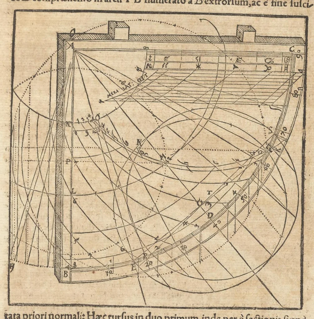 An illustration from Gnomonice Andreae Schoneri Noribergensis, hoc est, De descriptionibvs horologiorvm sciotericorvm omnis generis, proiectionibus circulorum sphaericorum ad superficies, cum planas, tum conuexas concauasq[ue], sphaericas, cylindricas, ac conicas, item delineationibus quadrantum, annulorum, &c. libri tres, 1562, leaf 160