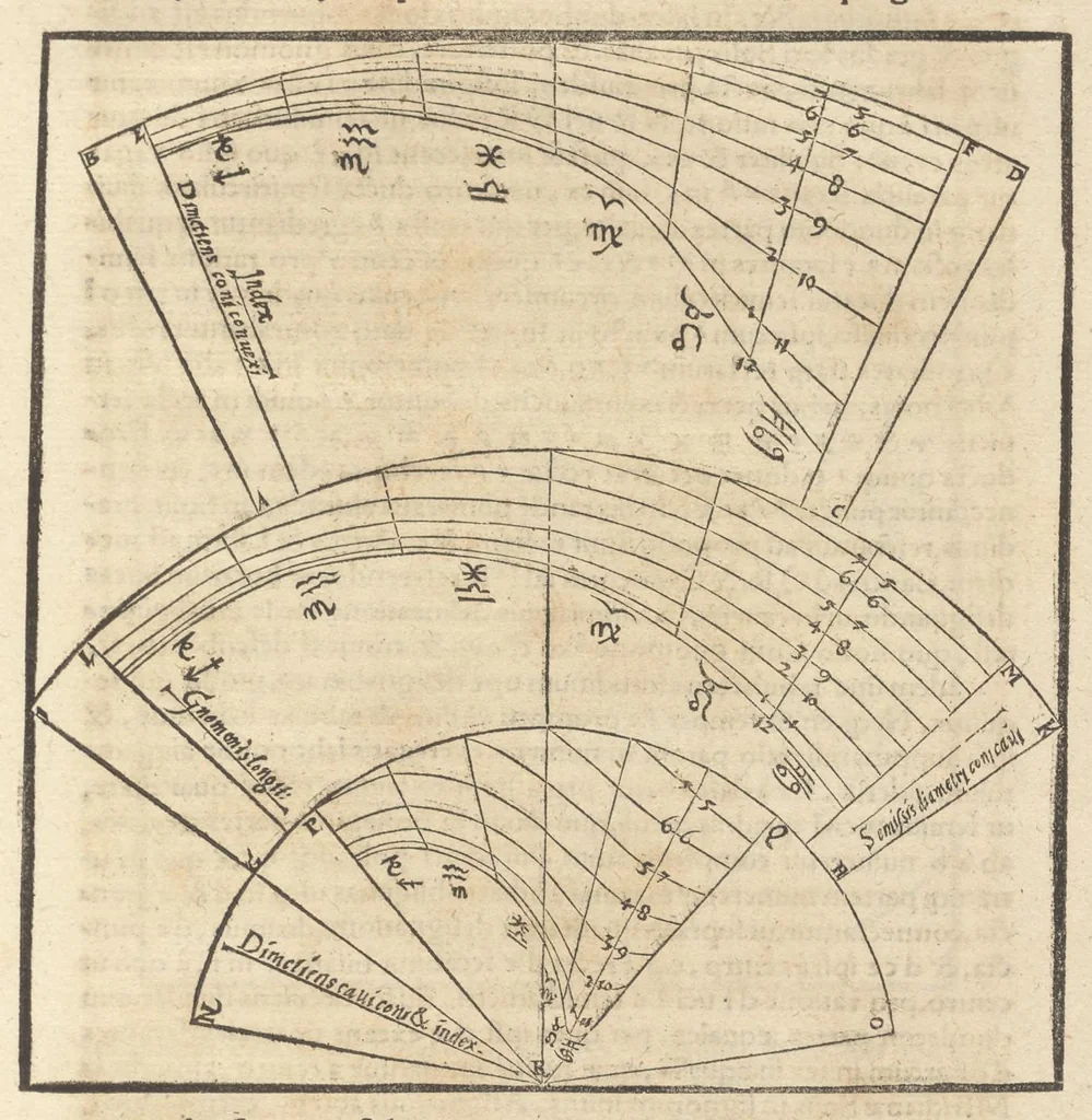An illustration from Gnomonice Andreae Schoneri Noribergensis, hoc est, De descriptionibvs horologiorvm sciotericorvm omnis generis, proiectionibus circulorum sphaericorum ad superficies, cum planas, tum conuexas concauasq[ue], sphaericas, cylindricas, ac conicas, item delineationibus quadrantum, annulorum, &c. libri tres, 1562, leaf 176