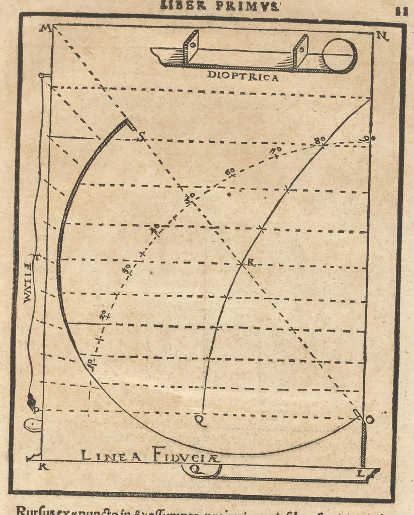 An illustration from Gnomonice Andreae Schoneri Noribergensis, hoc est, De descriptionibvs horologiorvm sciotericorvm omnis generis, proiectionibus circulorum sphaericorum ad superficies, cum planas, tum conuexas concauasq[ue], sphaericas, cylindricas, ac conicas, item delineationibus quadrantum, annulorum, &c. libri tres, 1562, leaf 18
