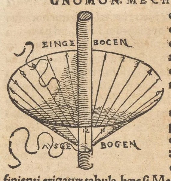 An illustration from Gnomonice Andreae Schoneri Noribergensis, hoc est, De descriptionibvs horologiorvm sciotericorvm omnis generis, proiectionibus circulorum sphaericorum ad superficies, cum planas, tum conuexas concauasq[ue], sphaericas, cylindricas, ac conicas, item delineationibus quadrantum, annulorum, &c. libri tres, 1562, leaf 191