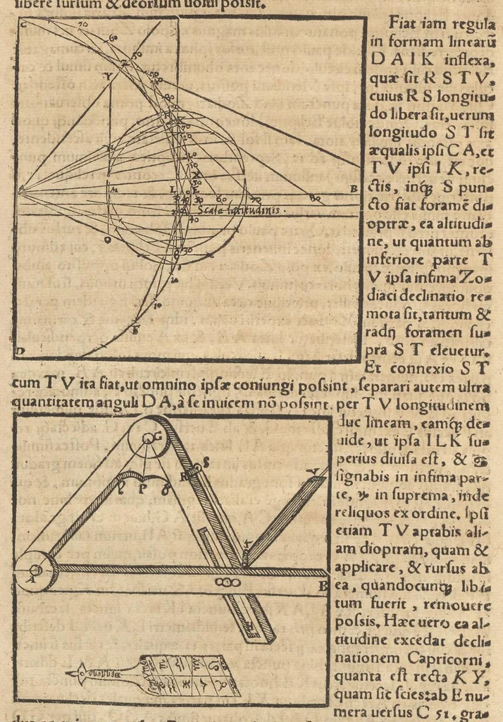 An illustration from Gnomonice Andreae Schoneri Noribergensis, hoc est, De descriptionibvs horologiorvm sciotericorvm omnis generis, proiectionibus circulorum sphaericorum ad superficies, cum planas, tum conuexas concauasq[ue], sphaericas, cylindricas, ac conicas, item delineationibus quadrantum, annulorum, &c. libri tres, 1562, leaf 199