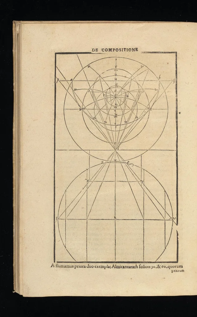 An illustration from Gnomonice Andreae Schoneri Noribergensis, hoc est, De descriptionibvs horologiorvm sciotericorvm omnis generis, proiectionibus circulorum sphaericorum ad superficies, cum planas, tum conuexas concauasq[ue], sphaericas, cylindricas, ac conicas, item delineationibus quadrantum, annulorum, &c. libri tres, 1562, leaf 207