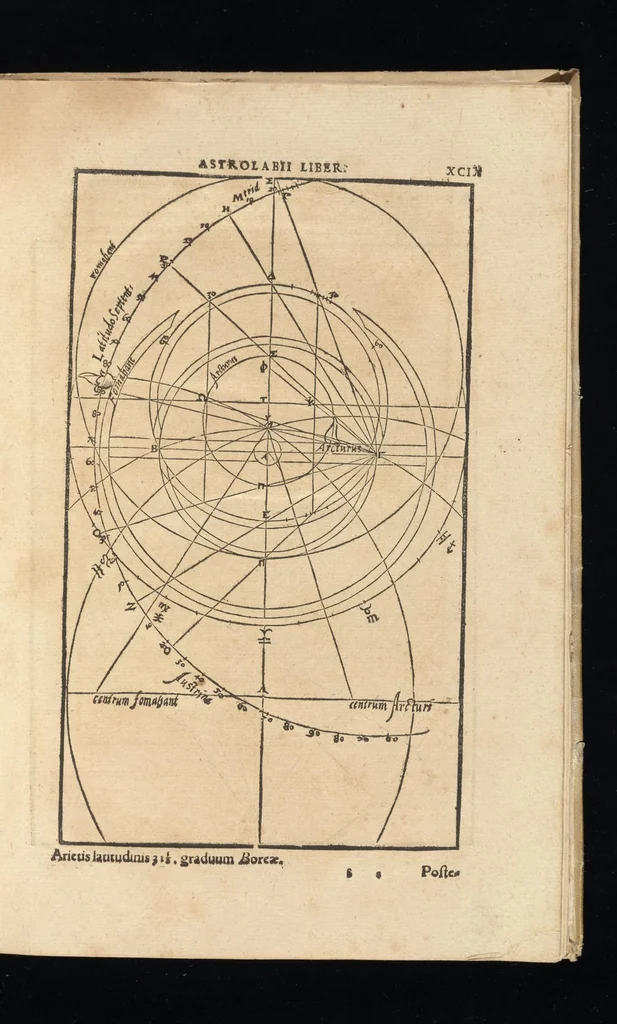 An illustration from Gnomonice Andreae Schoneri Noribergensis, hoc est, De descriptionibvs horologiorvm sciotericorvm omnis generis, proiectionibus circulorum sphaericorum ad superficies, cum planas, tum conuexas concauasq[ue], sphaericas, cylindricas, ac conicas, item delineationibus quadrantum, annulorum, &c. libri tres, 1562, leaf 212
