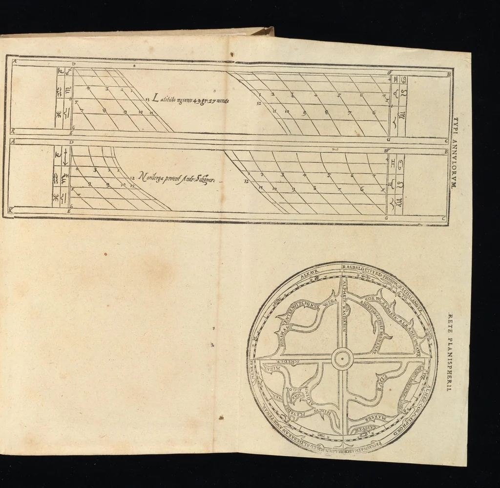 An illustration from Gnomonice Andreae Schoneri Noribergensis, hoc est, De descriptionibvs horologiorvm sciotericorvm omnis generis, proiectionibus circulorum sphaericorum ad superficies, cum planas, tum conuexas concauasq[ue], sphaericas, cylindricas, ac conicas, item delineationibus quadrantum, annulorum, &c. libri tres, 1562, leaf 232