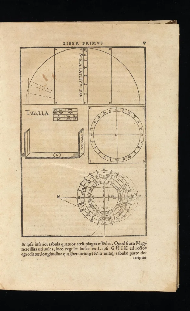 An illustration from Gnomonice Andreae Schoneri Noribergensis, hoc est, De descriptionibvs horologiorvm sciotericorvm omnis generis, proiectionibus circulorum sphaericorum ad superficies, cum planas, tum conuexas concauasq[ue], sphaericas, cylindricas, ac conicas, item delineationibus quadrantum, annulorum, &c. libri tres, 1562, leaf 24