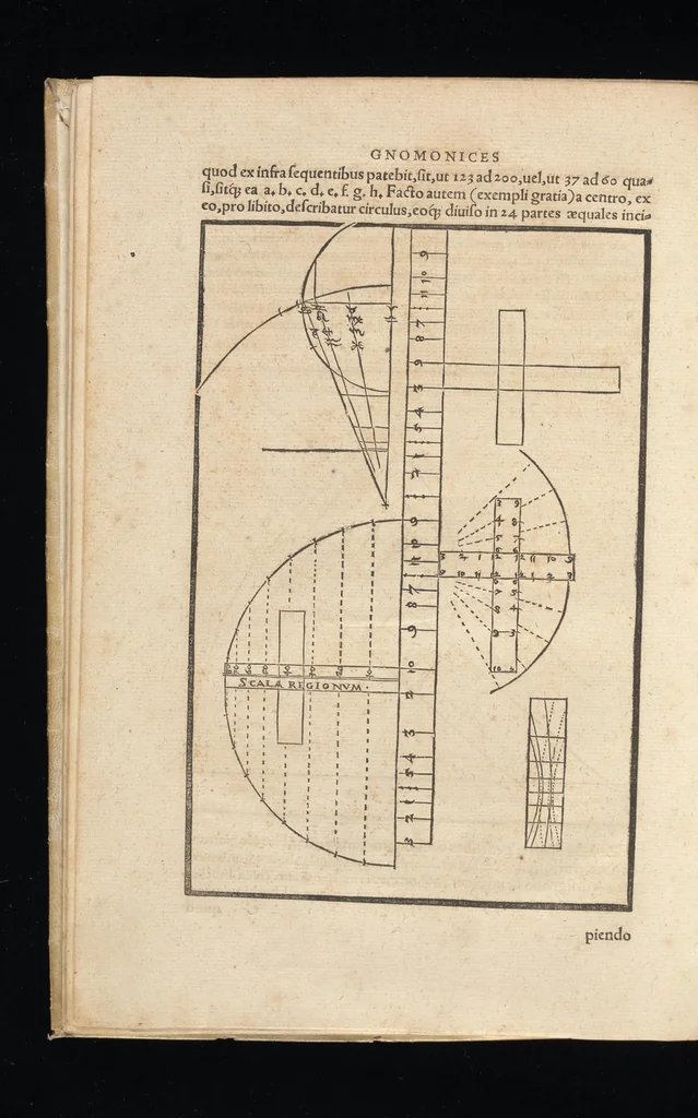 An illustration from Gnomonice Andreae Schoneri Noribergensis, hoc est, De descriptionibvs horologiorvm sciotericorvm omnis generis, proiectionibus circulorum sphaericorum ad superficies, cum planas, tum conuexas concauasq[ue], sphaericas, cylindricas, ac conicas, item delineationibus quadrantum, annulorum, &c. libri tres, 1562, leaf 29