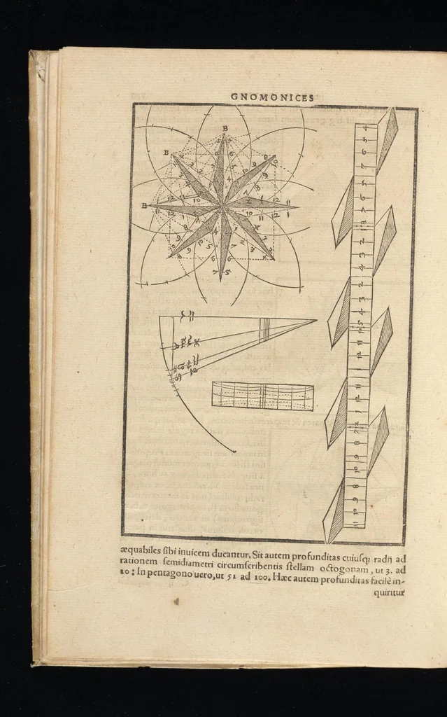 An illustration from Gnomonice Andreae Schoneri Noribergensis, hoc est, De descriptionibvs horologiorvm sciotericorvm omnis generis, proiectionibus circulorum sphaericorum ad superficies, cum planas, tum conuexas concauasq[ue], sphaericas, cylindricas, ac conicas, item delineationibus quadrantum, annulorum, &c. libri tres, 1562, leaf 31