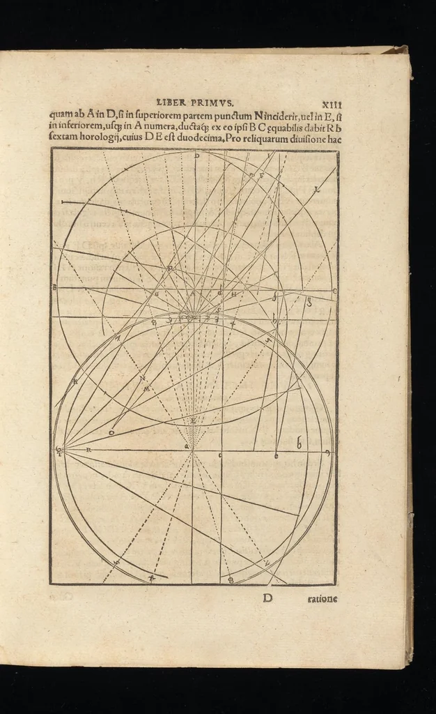 An illustration from Gnomonice Andreae Schoneri Noribergensis, hoc est, De descriptionibvs horologiorvm sciotericorvm omnis generis, proiectionibus circulorum sphaericorum ad superficies, cum planas, tum conuexas concauasq[ue], sphaericas, cylindricas, ac conicas, item delineationibus quadrantum, annulorum, &c. libri tres, 1562, leaf 40