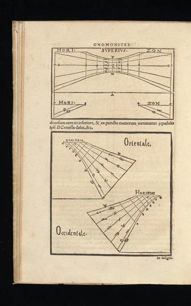 An illustration from Gnomonice Andreae Schoneri Noribergensis, hoc est, De descriptionibvs horologiorvm sciotericorvm omnis generis, proiectionibus circulorum sphaericorum ad superficies, cum planas, tum conuexas concauasq[ue], sphaericas, cylindricas, ac conicas, item delineationibus quadrantum, annulorum, &c. libri tres, 1562, leaf 57