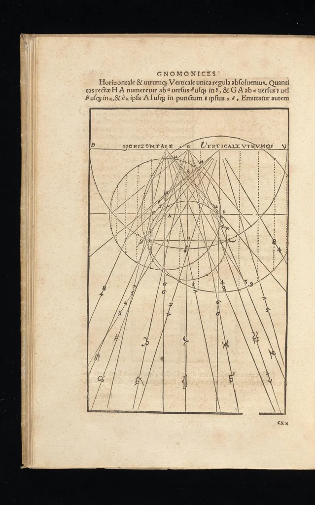 An illustration from Gnomonice Andreae Schoneri Noribergensis, hoc est, De descriptionibvs horologiorvm sciotericorvm omnis generis, proiectionibus circulorum sphaericorum ad superficies, cum planas, tum conuexas concauasq[ue], sphaericas, cylindricas, ac conicas, item delineationibus quadrantum, annulorum, &c. libri tres, 1562, leaf 61
