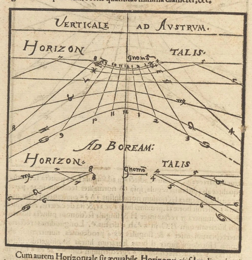 An illustration from Gnomonice Andreae Schoneri Noribergensis, hoc est, De descriptionibvs horologiorvm sciotericorvm omnis generis, proiectionibus circulorum sphaericorum ad superficies, cum planas, tum conuexas concauasq[ue], sphaericas, cylindricas, ac conicas, item delineationibus quadrantum, annulorum, &c. libri tres, 1562, leaf 63