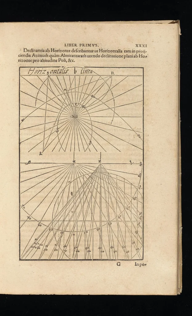 An illustration from Gnomonice Andreae Schoneri Noribergensis, hoc est, De descriptionibvs horologiorvm sciotericorvm omnis generis, proiectionibus circulorum sphaericorum ad superficies, cum planas, tum conuexas concauasq[ue], sphaericas, cylindricas, ac conicas, item delineationibus quadrantum, annulorum, &c. libri tres, 1562, leaf 76