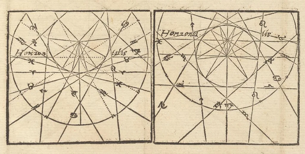 An illustration from Gnomonice Andreae Schoneri Noribergensis, hoc est, De descriptionibvs horologiorvm sciotericorvm omnis generis, proiectionibus circulorum sphaericorum ad superficies, cum planas, tum conuexas concauasq[ue], sphaericas, cylindricas, ac conicas, item delineationibus quadrantum, annulorum, &c. libri tres, 1562, leaf 82