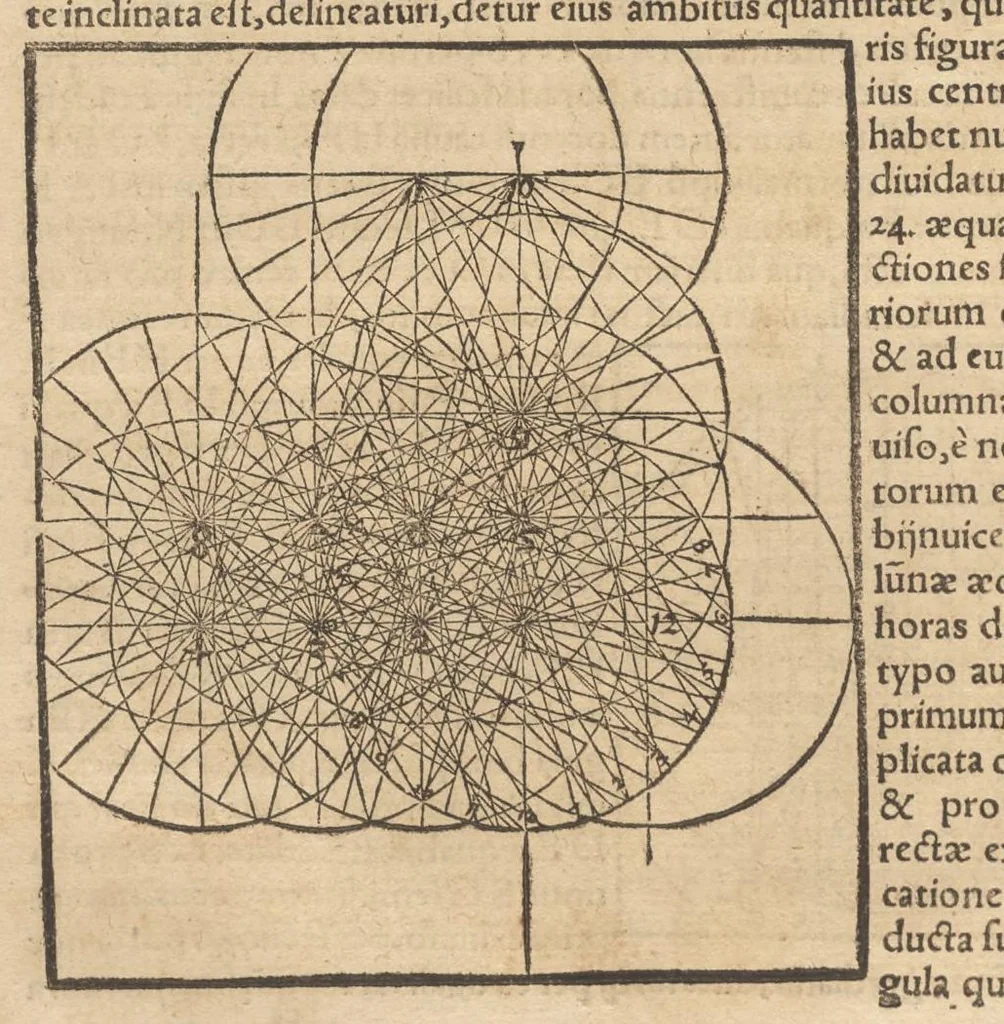 An illustration from Gnomonice Andreae Schoneri Noribergensis, hoc est, De descriptionibvs horologiorvm sciotericorvm omnis generis, proiectionibus circulorum sphaericorum ad superficies, cum planas, tum conuexas concauasq[ue], sphaericas, cylindricas, ac conicas, item delineationibus quadrantum, annulorum, &c. libri tres, 1562, leaf 93