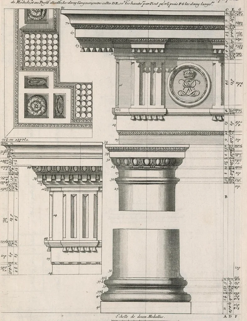 An illustration from Des ordres de colõnes en l'architecture, et plusieurs aũes dependances dicelle, 1664, leaf 10