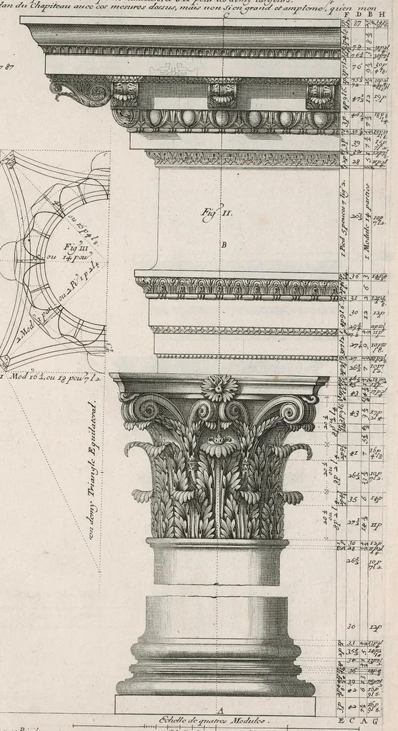 An illustration from Des ordres de colõnes en l'architecture, et plusieurs aũes dependances dicelle, 1664, leaf 14