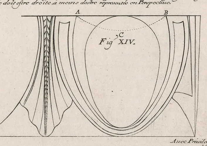 An illustration from Des ordres de colõnes en l'architecture, et plusieurs aũes dependances dicelle, 1664, leaf 22