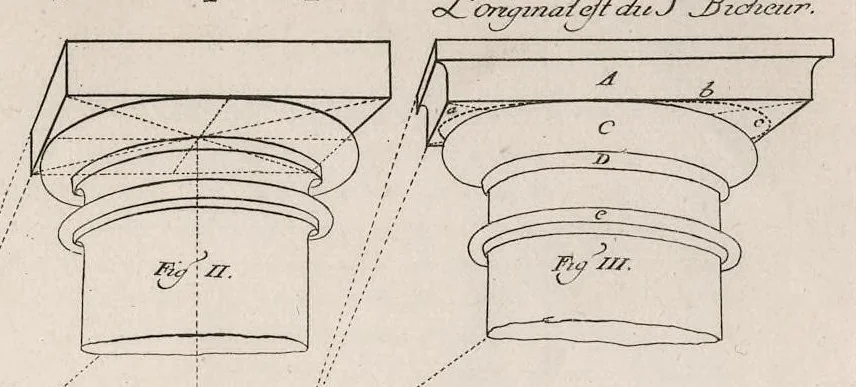 An illustration from Des ordres de colõnes en l'architecture, et plusieurs aũes dependances dicelle, 1664, leaf 36