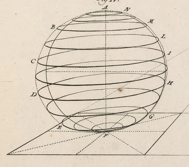 An illustration from Des ordres de colõnes en l'architecture, et plusieurs aũes dependances dicelle, 1664, leaf 36