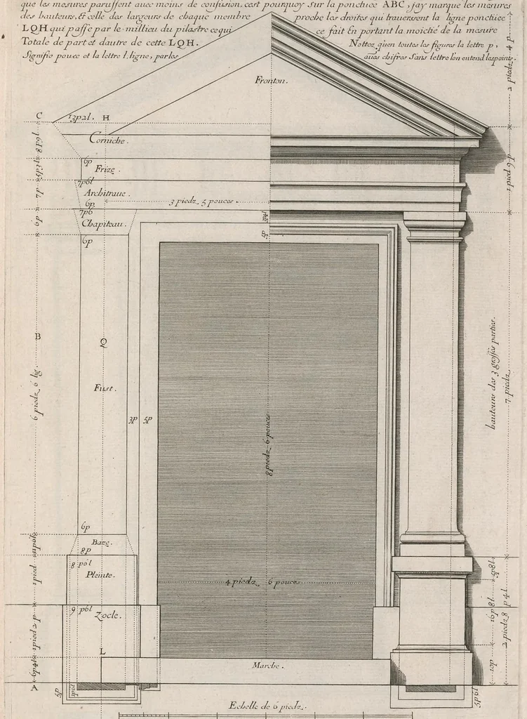 An illustration from Representations geometrales de plusieurs parties de bastiments faites par les reigles de l'architectvre antiqve, et de qui les mesures sont reduittes en piedz, poulces & lignes, afin de saccommoder a la maniere de mesurer la plus en vzage parmy le commun des ouuvriers, 1669, leaf 10