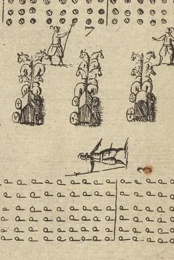 An illustration from L'art militaire pour l'infanterie : au quel est monstré I. Le maniement du mousquet & de la pique, un chascun en particulier, II. L'exercice d'une compagnie d'infanterie, selon la pratique du ... chef de guerre Maurice prince d'Orange ... declaré augmenté et corrigé, III. Belles & novelles ordonnances de batailles ... IV. La discipline militaire de l'infanterie, qui jusqu'a present a esté vsitée es regimens ongrois ..., 1615, leaf 263