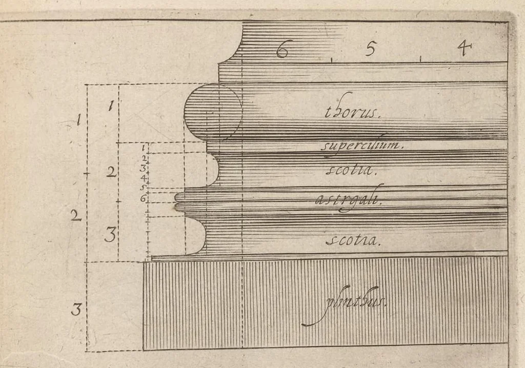 An illustration from L'architecture, contenant la toscane, dorique, ionique, corinthiaque, et composee, 1628, leaf 34