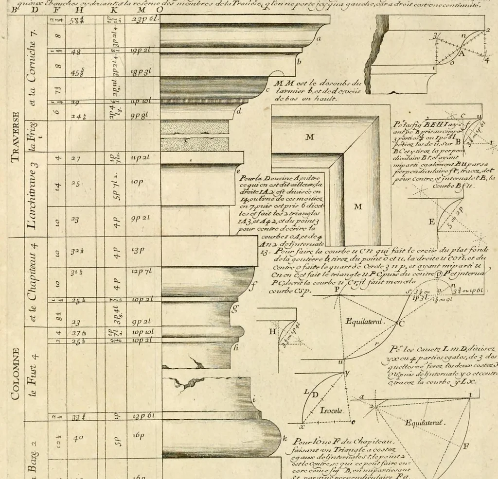 An illustration from Traité des manieres de dessiner les ordres de l'architectvre antiqve en tovtes levrs parties : avec plusieurs belles particularitez qui nont point parû jusques a present, touch.t les bastim.ts de marque comme, la natvrelle entresuitte des gros et menüs membres de leurs degrez ou escaliers : puis, le moyen darrester par dessein et modelle en petit, les parties d'vn edifice, en sorte questant executé en grand, il fasse l'effet que l'on sest proposé : et enfin, la pratiqve de trouuer la place geometrale des jours, ombres et ombrages sur les corps geometraux, leaf 37