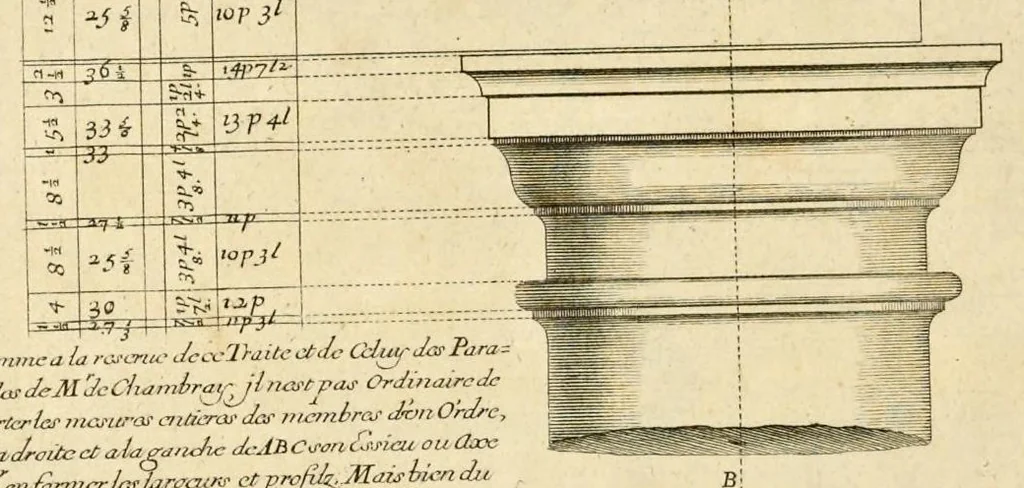 An illustration from Traité des manieres de dessiner les ordres de l'architectvre antiqve en tovtes levrs parties : avec plusieurs belles particularitez qui nont point parû jusques a present, touch.t les bastim.ts de marque comme, la natvrelle entresuitte des gros et menüs membres de leurs degrez ou escaliers : puis, le moyen darrester par dessein et modelle en petit, les parties d'vn edifice, en sorte questant executé en grand, il fasse l'effet que l'on sest proposé : et enfin, la pratiqve de trouuer la place geometrale des jours, ombres et ombrages sur les corps geometraux, leaf 39