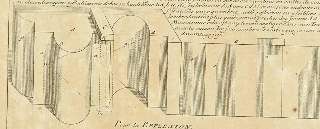 An illustration from Traité des manieres de dessiner les ordres de l'architectvre antiqve en tovtes levrs parties : avec plusieurs belles particularitez qui nont point parû jusques a present, touch.t les bastim.ts de marque comme, la natvrelle entresuitte des gros et menüs membres de leurs degrez ou escaliers : puis, le moyen darrester par dessein et modelle en petit, les parties d'vn edifice, en sorte questant executé en grand, il fasse l'effet que l'on sest proposé : et enfin, la pratiqve de trouuer la place geometrale des jours, ombres et ombrages sur les corps geometraux, leaf 94