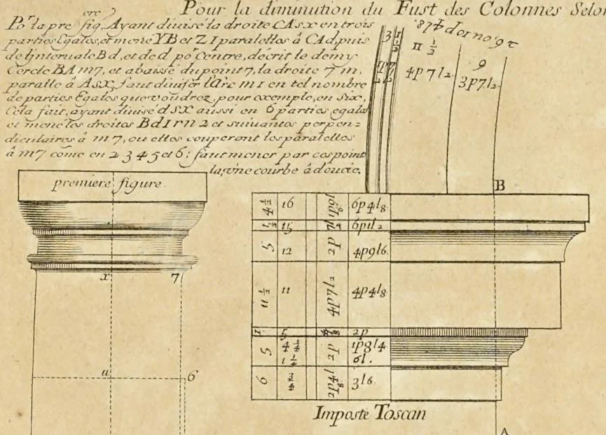 An illustration from Des ordres de colones en l'architecture, et plusieurs aues dependances dicelle, leaf 20