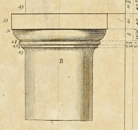 An illustration from Des ordres de colones en l'architecture, et plusieurs aues dependances dicelle, leaf 6