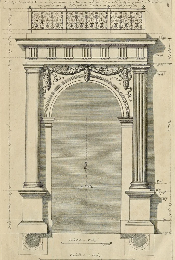 An illustration from Representations geometrales de plusieurs parties de bastiments faites par les reigles de l'architectvre antiqve : et de qui les mesures sont reduittes en piedz, poulces & lignes, afin de saccommoder a la maniere de mesurer la plus en vzage parmy le commun des ouuriers, 1688, leaf 22