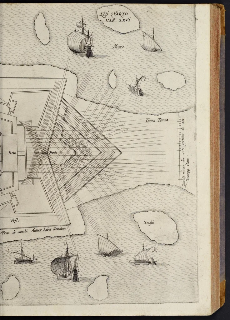 An illustration from Della architettvra militare del capitanio Francesco de' Marchi bolognese, gentil'hvomo romano, libri tre : nelli qvali si descrivono li veri modi del fortificare, che si vsa a' tempi moderni : con vn breve, et vtile trattato, nel quale si dimostrano li modi del fabricar l'artigliaria, & la prattica di adoperarla, da quelli che hanno carico di essa, 1599, leaf 210