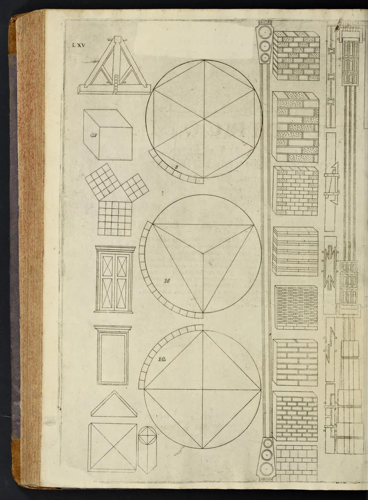 An illustration from Della architettvra militare del capitanio Francesco de' Marchi bolognese, gentil'hvomo romano, libri tre : nelli qvali si descrivono li veri modi del fortificare, che si vsa a' tempi moderni : con vn breve, et vtile trattato, nel quale si dimostrano li modi del fabricar l'artigliaria, & la prattica di adoperarla, da quelli che hanno carico di essa, 1599, leaf 321