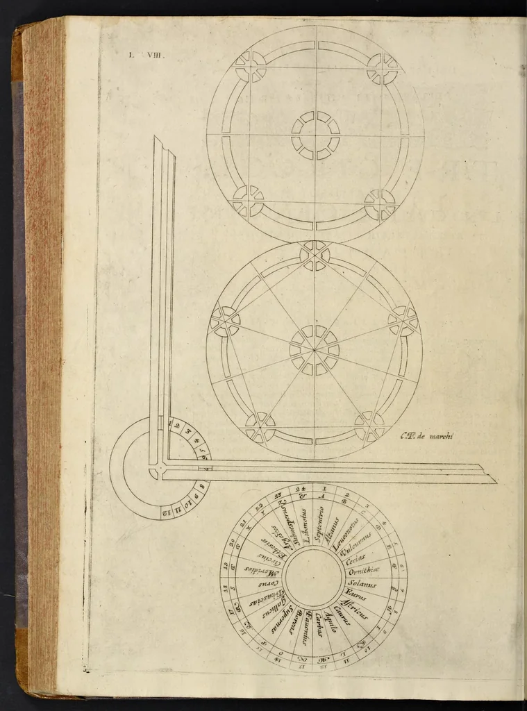 An illustration from Della architettvra militare del capitanio Francesco de' Marchi bolognese, gentil'hvomo romano, libri tre : nelli qvali si descrivono li veri modi del fortificare, che si vsa a' tempi moderni : con vn breve, et vtile trattato, nel quale si dimostrano li modi del fabricar l'artigliaria, & la prattica di adoperarla, da quelli che hanno carico di essa, 1599, leaf 327