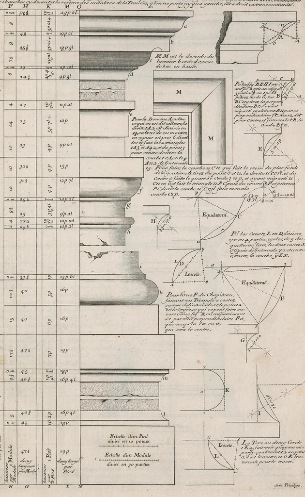 An illustration from Traité des manieres de dessiner les ordres de l'architectvre antiqve en tovtes levrs parties. Avec plusieurs belles particularitez qui nont point parû jusques a present, toucha.t les bastim.ts de marque comme, la natvrelle entresuitte des gros et menüs membres de leurs degrez ou escaliers. Puis, le moyen darrester par dessein et modelle en petit, les parties d'vn edifice, en sorte questant executé en grand, il fasse l'effet que l'on sest proposé, et enfin, la pratiqve de trouuer la place geometrale des jours, ombres et ombrages sur les corps geometraux, 1665, leaf 40