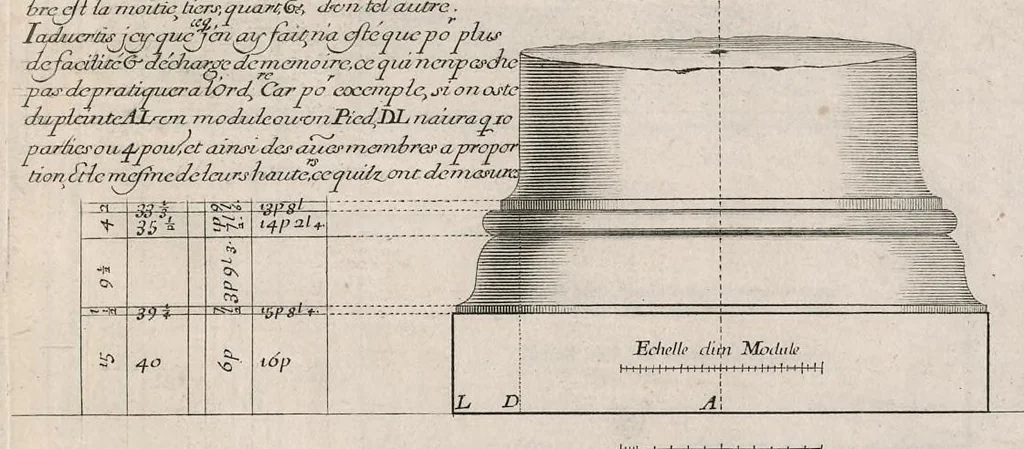 An illustration from Traité des manieres de dessiner les ordres de l'architectvre antiqve en tovtes levrs parties. Avec plusieurs belles particularitez qui nont point parû jusques a present, toucha.t les bastim.ts de marque comme, la natvrelle entresuitte des gros et menüs membres de leurs degrez ou escaliers. Puis, le moyen darrester par dessein et modelle en petit, les parties d'vn edifice, en sorte questant executé en grand, il fasse l'effet que l'on sest proposé, et enfin, la pratiqve de trouuer la place geometrale des jours, ombres et ombrages sur les corps geometraux, 1665, leaf 42