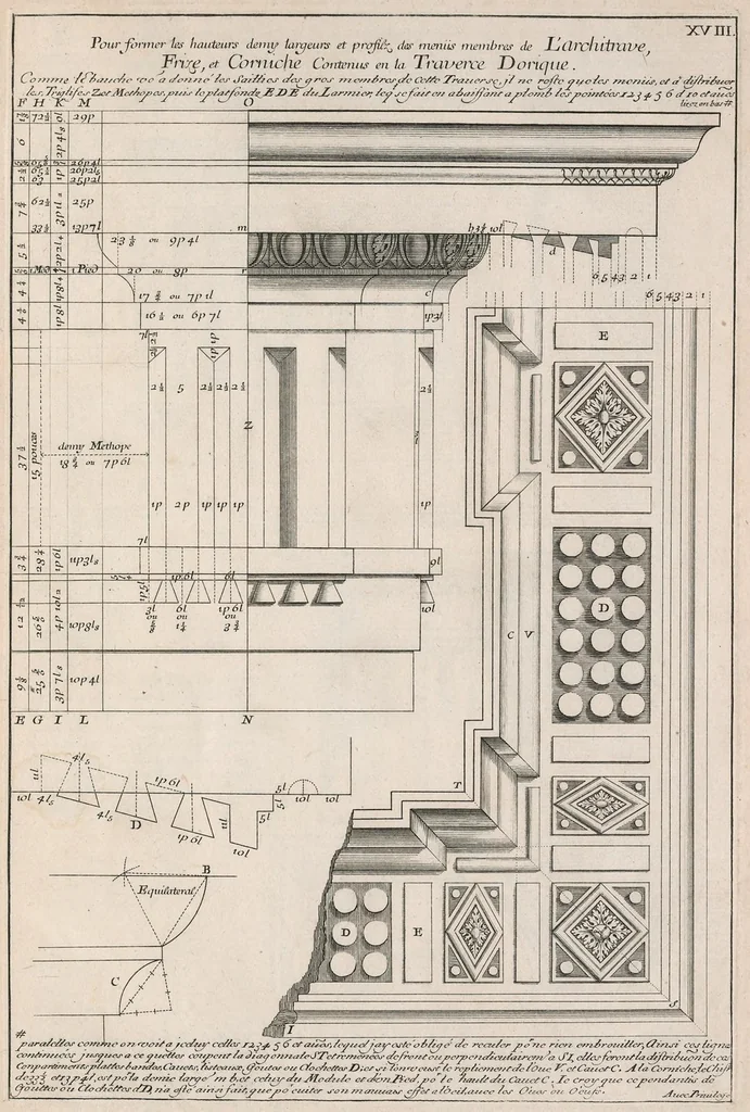 An illustration from Traité des manieres de dessiner les ordres de l'architectvre antiqve en tovtes levrs parties. Avec plusieurs belles particularitez qui nont point parû jusques a present, toucha.t les bastim.ts de marque comme, la natvrelle entresuitte des gros et menüs membres de leurs degrez ou escaliers. Puis, le moyen darrester par dessein et modelle en petit, les parties d'vn edifice, en sorte questant executé en grand, il fasse l'effet que l'on sest proposé, et enfin, la pratiqve de trouuer la place geometrale des jours, ombres et ombrages sur les corps geometraux, 1665, leaf 46