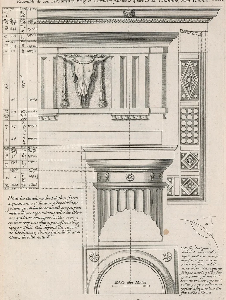An illustration from Traité des manieres de dessiner les ordres de l'architectvre antiqve en tovtes levrs parties. Avec plusieurs belles particularitez qui nont point parû jusques a present, toucha.t les bastim.ts de marque comme, la natvrelle entresuitte des gros et menüs membres de leurs degrez ou escaliers. Puis, le moyen darrester par dessein et modelle en petit, les parties d'vn edifice, en sorte questant executé en grand, il fasse l'effet que l'on sest proposé, et enfin, la pratiqve de trouuer la place geometrale des jours, ombres et ombrages sur les corps geometraux, 1665, leaf 48