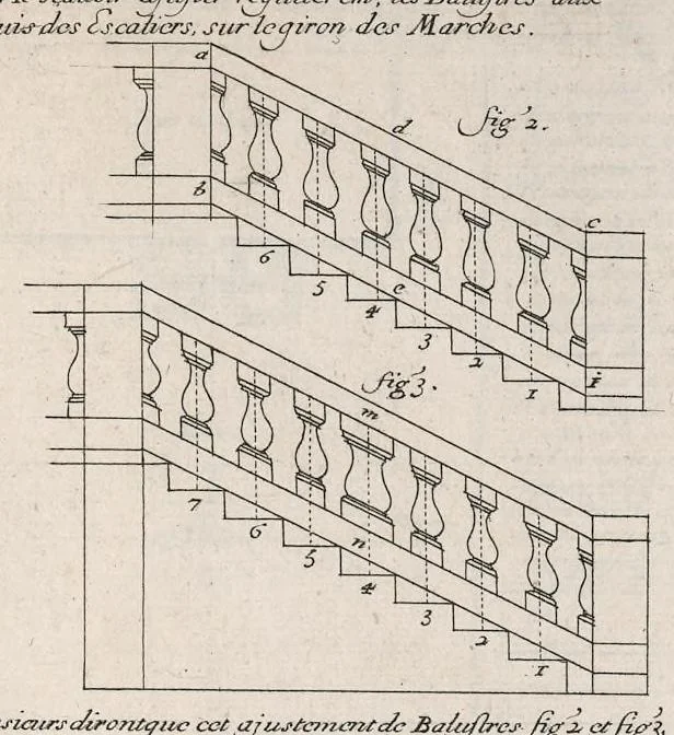 An illustration from Traité des manieres de dessiner les ordres de l'architectvre antiqve en tovtes levrs parties. Avec plusieurs belles particularitez qui nont point parû jusques a present, toucha.t les bastim.ts de marque comme, la natvrelle entresuitte des gros et menüs membres de leurs degrez ou escaliers. Puis, le moyen darrester par dessein et modelle en petit, les parties d'vn edifice, en sorte questant executé en grand, il fasse l'effet que l'on sest proposé, et enfin, la pratiqve de trouuer la place geometrale des jours, ombres et ombrages sur les corps geometraux, 1665, leaf 88